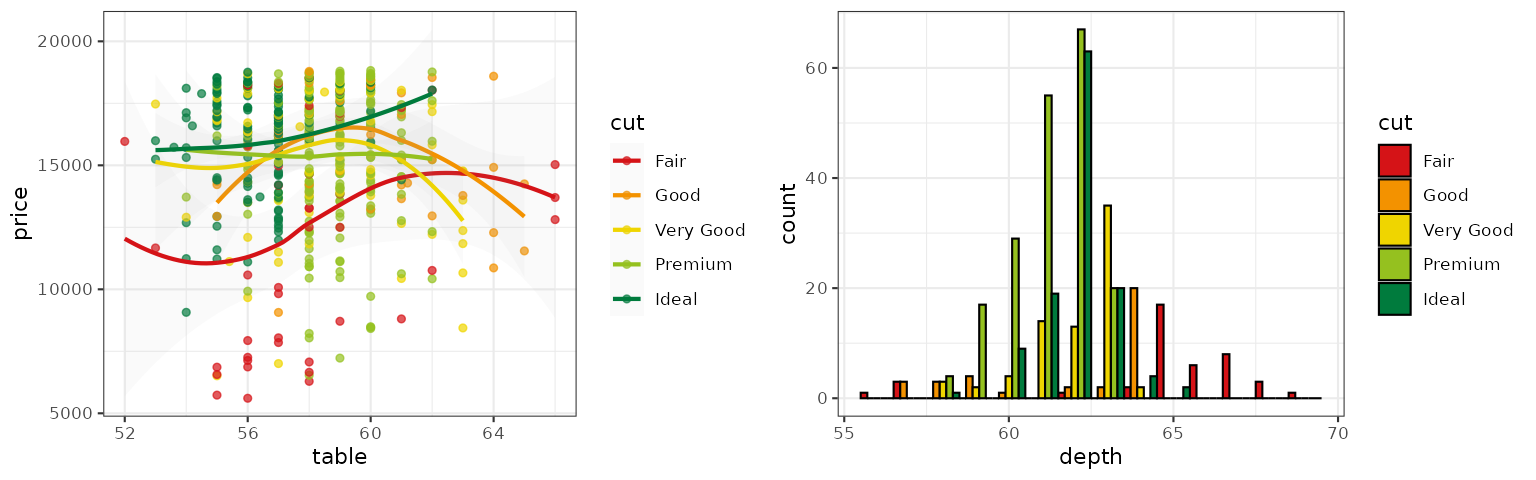 manuscript matcher web of science