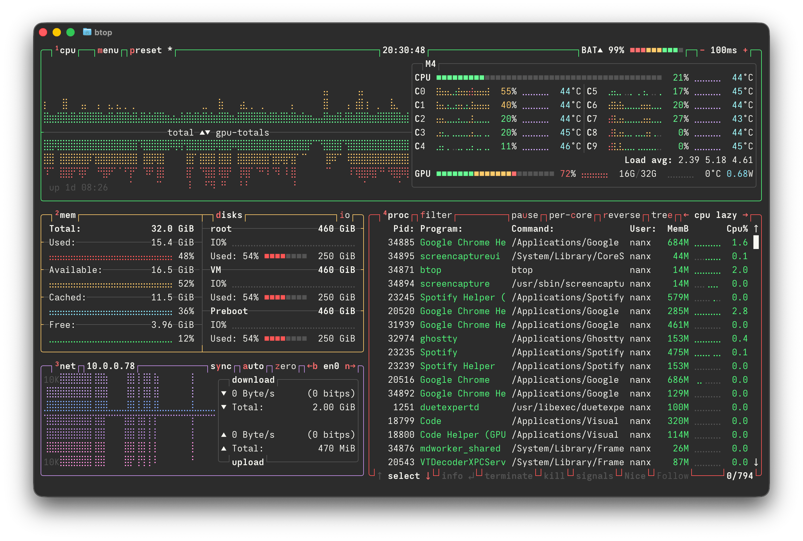Running btop with Anthrosevka Mono in Ghostty.